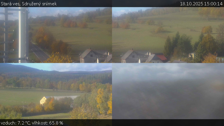 Stará ves - Sdružený snímek - 18.10.2025 v 15:00 Stará ves - Sdružený snímek - 18.10.2025 v 15:00