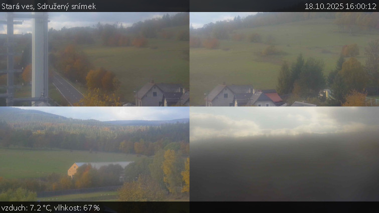 Stará ves - Sdružený snímek - 18.10.2025 v 16:00 Stará ves - Sdružený snímek - 18.10.2025 v 16:00