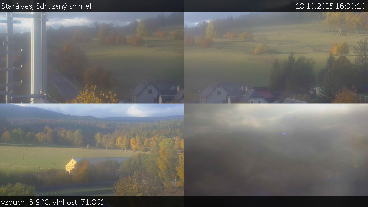 Stará ves - Sdružený snímek - 18.10.2025 v 16:30 Stará ves - Sdružený snímek - 18.10.2025 v 16:30