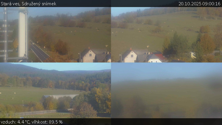 Stará ves - Sdružený snímek - 20.10.2025 v 09:00 Stará ves - Sdružený snímek - 20.10.2025 v 09:00