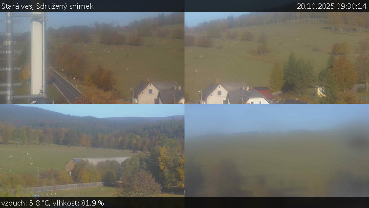 Stará ves - Sdružený snímek - 20.10.2025 v 09:30 Stará ves - Sdružený snímek - 20.10.2025 v 09:30