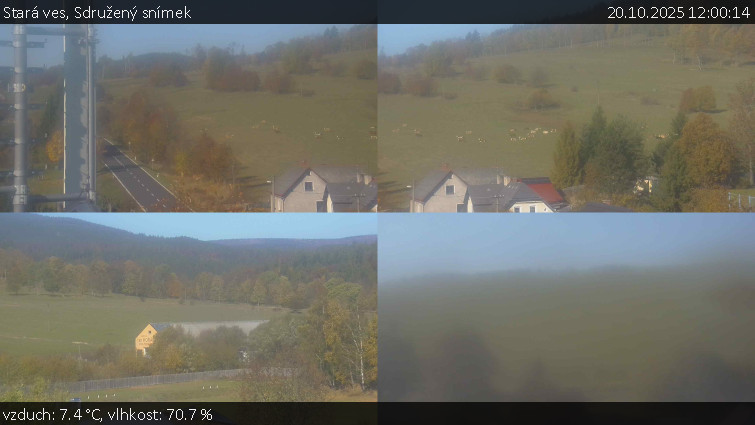 Stará ves - Sdružený snímek - 20.10.2025 v 12:00 Stará ves - Sdružený snímek - 20.10.2025 v 12:00