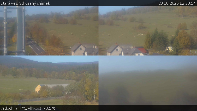 Stará ves - Sdružený snímek - 20.10.2025 v 12:30 Stará ves - Sdružený snímek - 20.10.2025 v 12:30