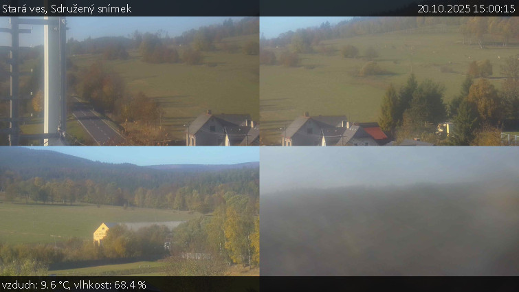 Stará ves - Sdružený snímek - 20.10.2025 v 15:00 Stará ves - Sdružený snímek - 20.10.2025 v 15:00