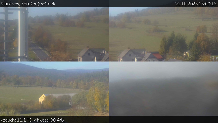 Stará ves - Sdružený snímek - 21.10.2025 v 15:00 Stará ves - Sdružený snímek - 21.10.2025 v 15:00