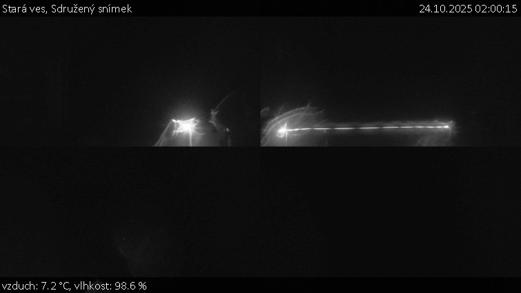 Stará ves - Sdružený snímek - 24.10.2025 v 02:00 Stará ves - Sdružený snímek - 24.10.2025 v 02:00