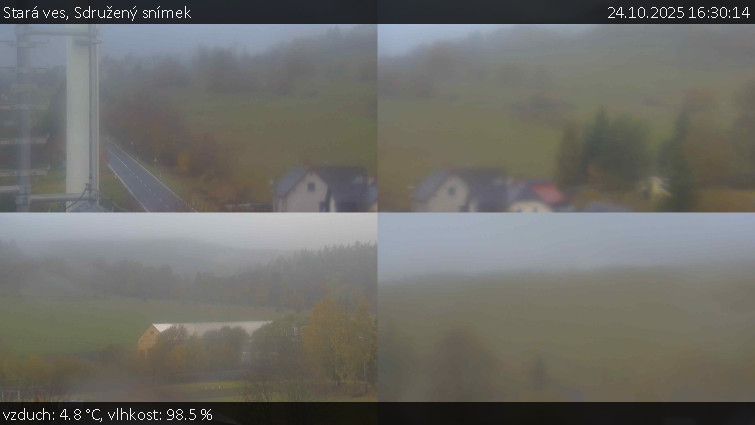 Stará ves - Sdružený snímek - 24.10.2025 v 16:30 Stará ves - Sdružený snímek - 24.10.2025 v 16:30