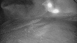 Otočná kamera na sjezdovce