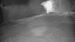 Otočná kamera na sjezdovce