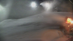 Otočná kamera na sjezdovce