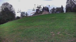 Otočná kamera na sjezdovce