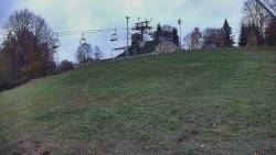 Rotating camera on the ski slope