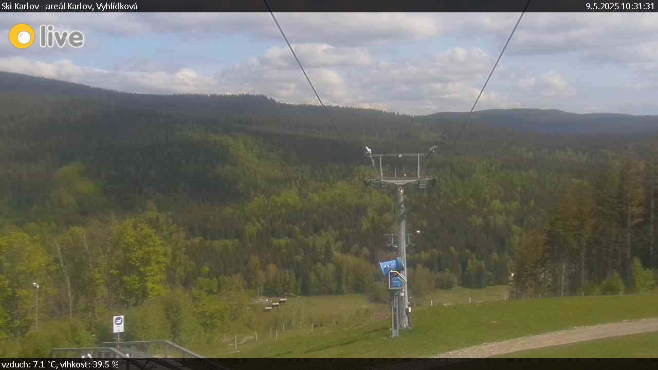 SKI ARÉNA KARLOV