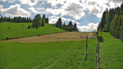 Ski areál Branná