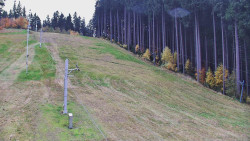 Sachova studánka