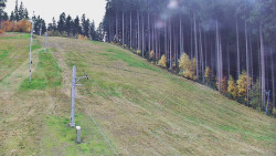 Sachova studánka