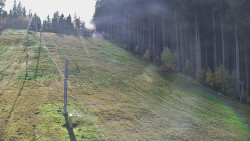 Sachova studánka