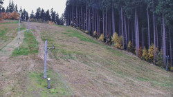 Sachova studánka
