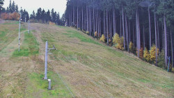 Sachova studánka