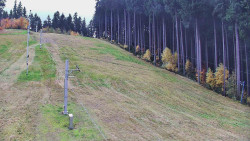 Sachova studánka