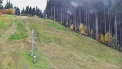 Sachova studánka