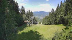 Cable car terminal station