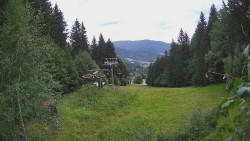 Cable car terminal station