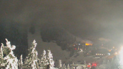 Panorama Jižní svahy, Hotel, Nástup