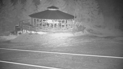 Panorama Jižní svahy, Hotel, Nástup