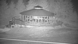 Panorama Jižní svahy, Hotel, Nástup