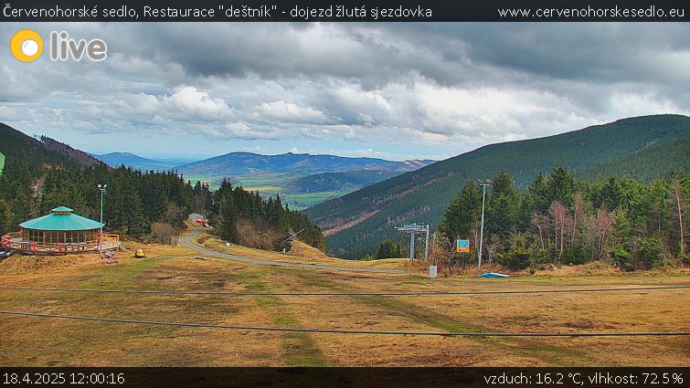 Červenohorské sedlo - Restaurace "deštník" - dojezd žlutá sjezdovka - 18.4.2025 v 12:00 Červenohorské sedlo - Restaurace "deštník" - dojezd žlutá sjezdovka - 18.4.2025 v 12:00