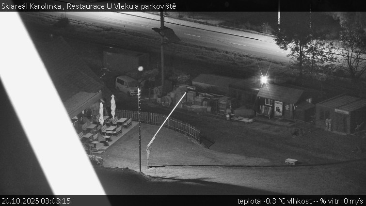 Skiareál Karolinka - Restaurace U Vleku a parkoviště - 20.10.2025 v 03:03 Skiareál Karolinka - Restaurace U Vleku a parkoviště - 20.10.2025 v 03:03