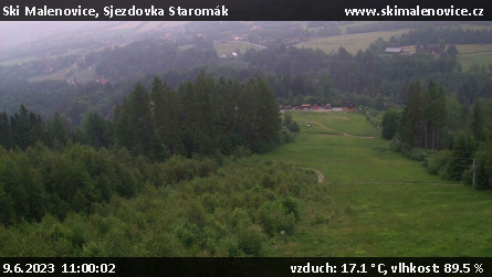 Ski Malenovice - Sjezdovka Staromák - 9.6.2023 v 11:00