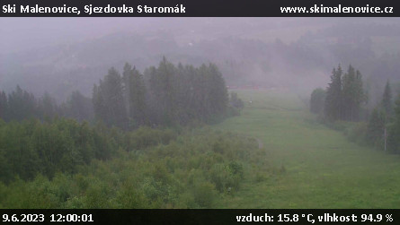 Ski Malenovice - Sjezdovka Staromák - 9.6.2023 v 12:00