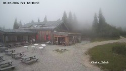 Cottage under Chlebom