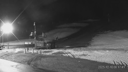 Sjezdovky, Golfové hřiště