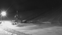 Sjezdovky, Golfové hřiště