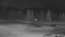 Sjezdovky, Golfové hřiště