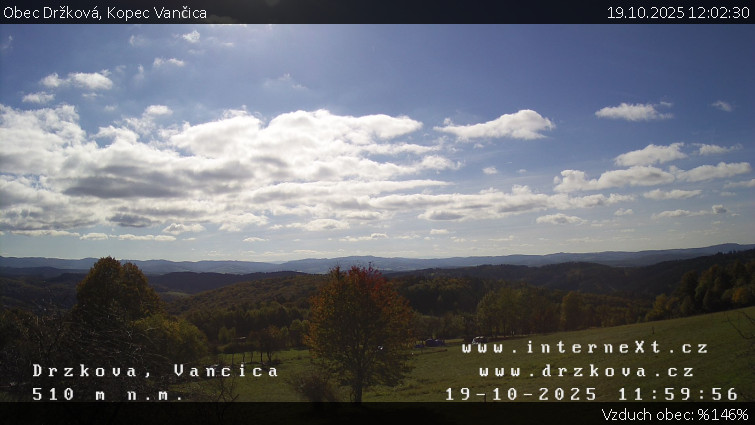 Obec Držková - Kopec Vančica - 19.10.2025 v 12:02 Obec Držková - Kopec Vančica - 19.10.2025 v 12:02