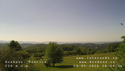 Kopec Vančica