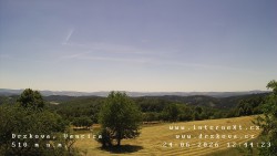 Kopec Vančica