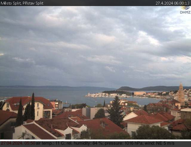 Město Split - Přístav Split - 27.4.2024 v 06:00