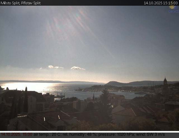 Město Split - Přístav Split - 14.10.2025 v 15:15 Město Split - Přístav Split - 14.10.2025 v 15:15