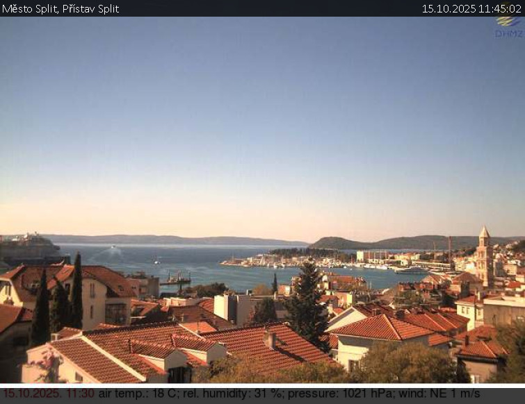 Město Split - Přístav Split - 15.10.2025 v 11:45 Město Split - Přístav Split - 15.10.2025 v 11:45