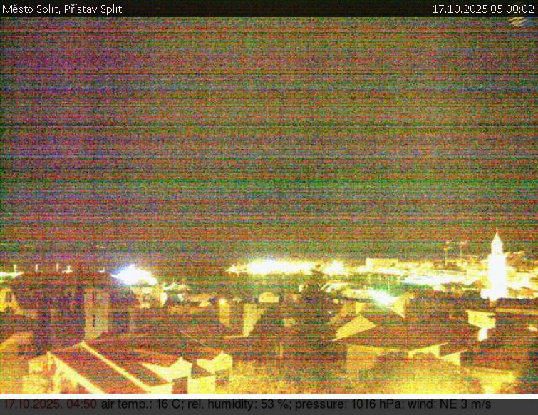 Město Split - Přístav Split - 17.10.2025 v 05:00 Město Split - Přístav Split - 17.10.2025 v 05:00