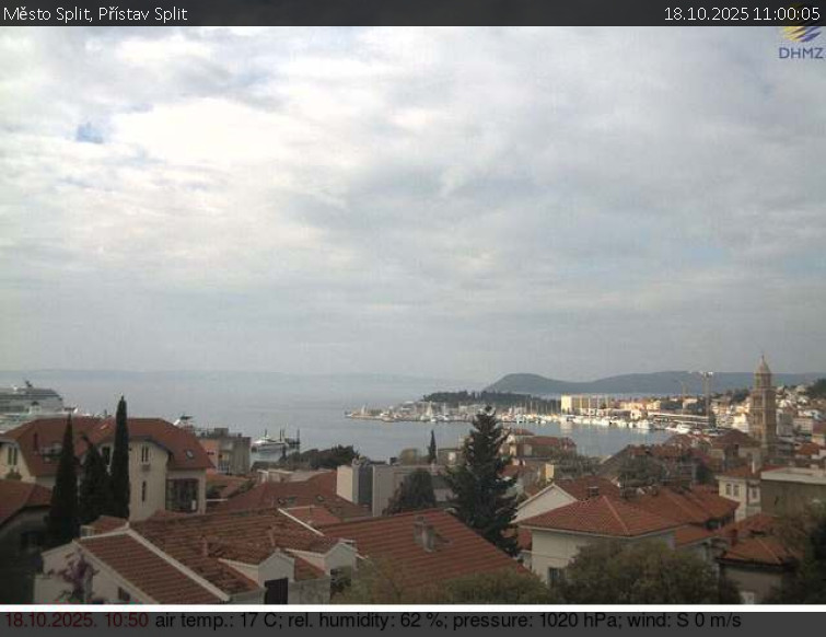 Město Split - Přístav Split - 18.10.2025 v 11:00 Město Split - Přístav Split - 18.10.2025 v 11:00