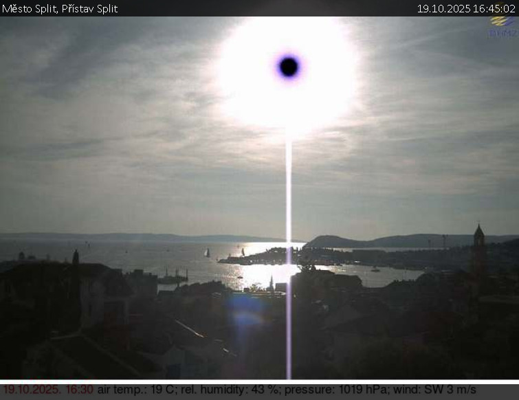 Město Split - Přístav Split - 19.10.2025 v 16:45 Město Split - Přístav Split - 19.10.2025 v 16:45