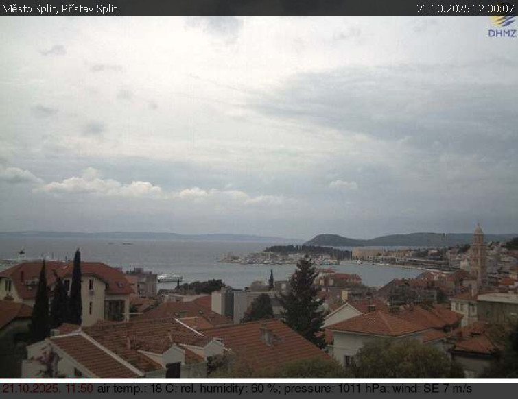 Město Split - Přístav Split - 21.10.2025 v 12:00 Město Split - Přístav Split - 21.10.2025 v 12:00