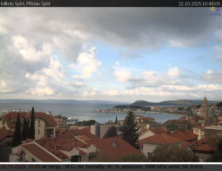 Město Split - Přístav Split - 22.10.2025 v 10:45 Město Split - Přístav Split - 22.10.2025 v 10:45