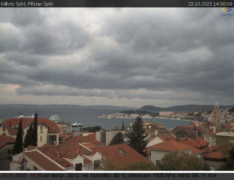 Město Split - Přístav Split - 23.10.2025 v 14:30 Město Split - Přístav Split - 23.10.2025 v 14:30